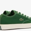 Hombre Lacoste Zapatillas^Zapatillas Backcourt