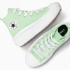 Niña Converse Zapatillas^Zapatillas Con Cordones Ctas Move Hi